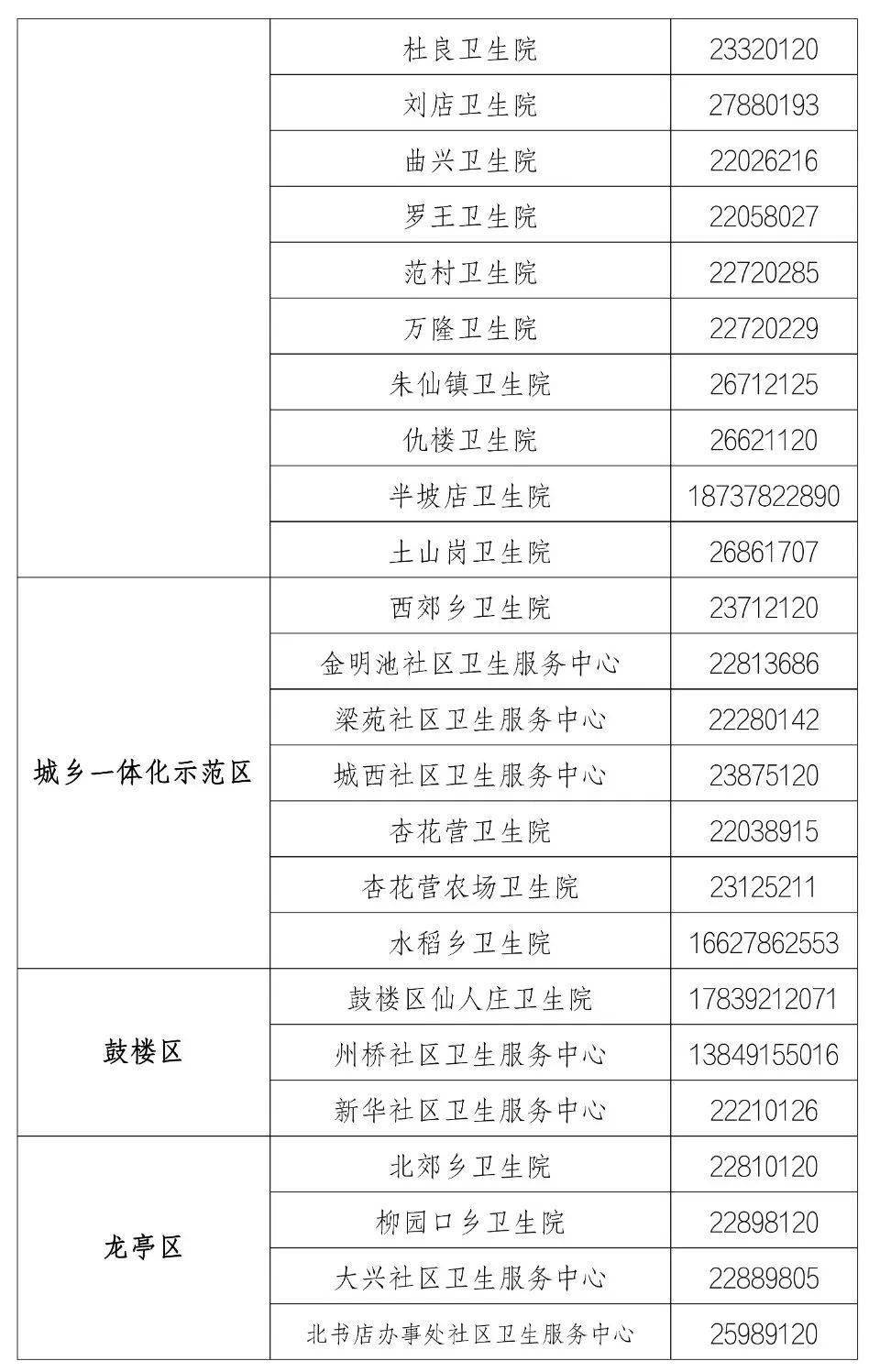 (2023年12月)開封市