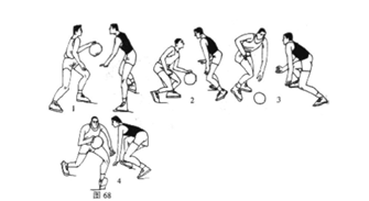 籃球教學必備技戰術圖解_投籃_傳接球_運球