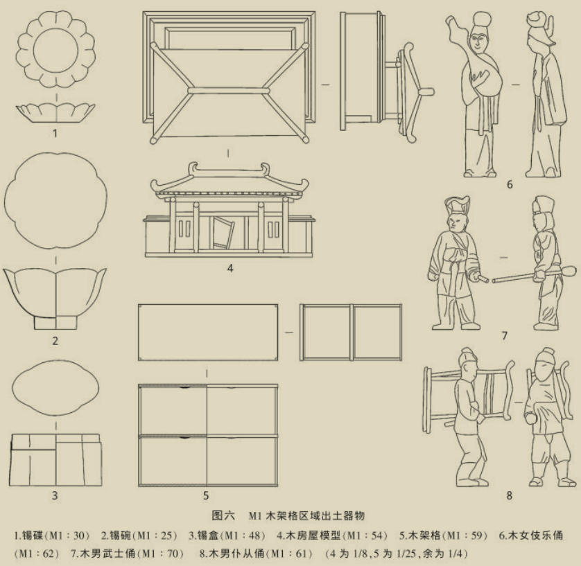 安徽南陵鐵柺宋墓發掘簡報(上)_墓葬_器物_內棺