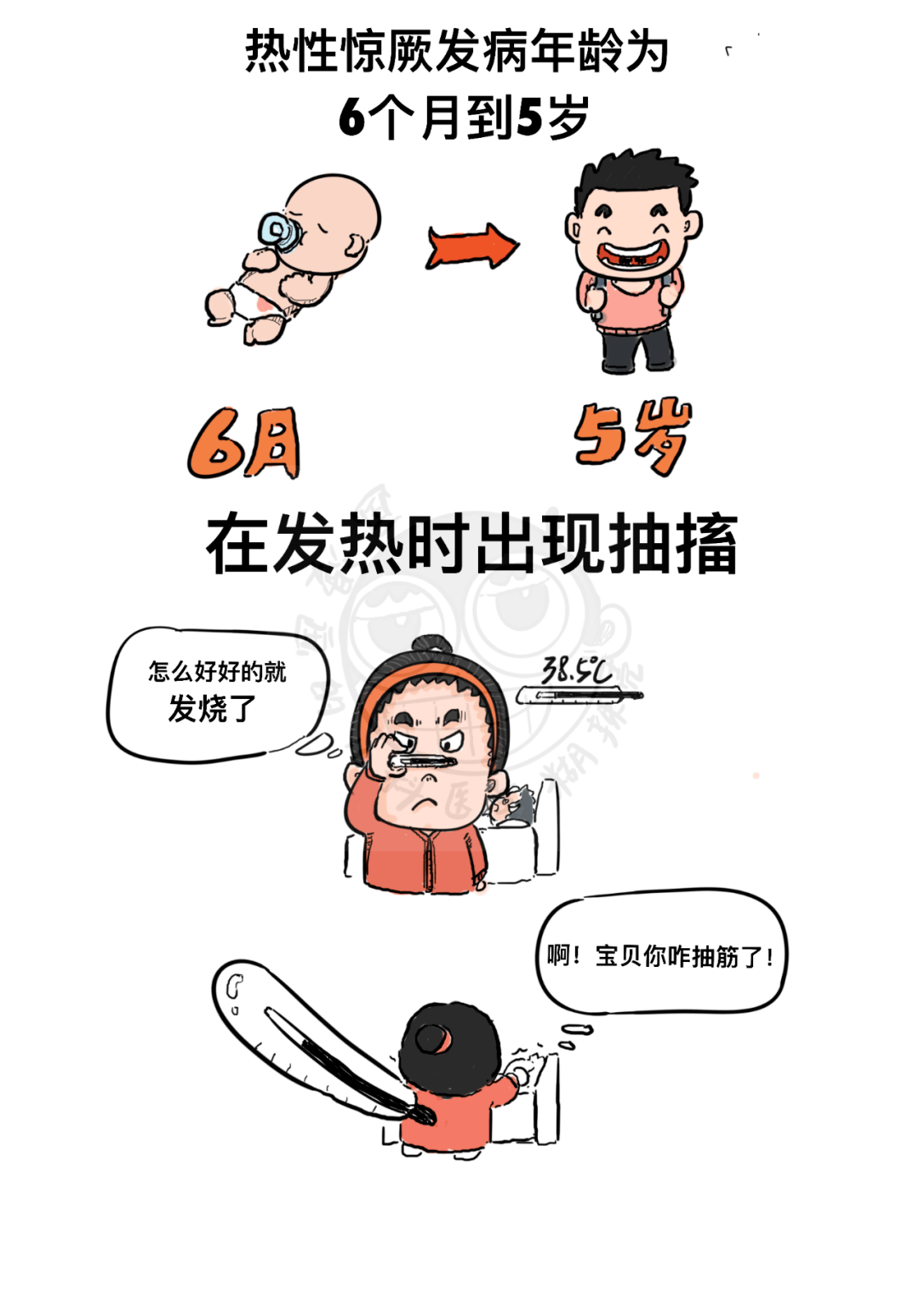 小朋友发热可能会出现抽搐?漫画详解热性惊厥的表现及家庭处理