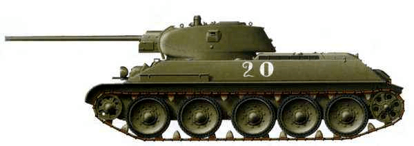 t-34坦克1950年11月,新中國從蘇聯引進了第一批300輛t-34坦克,絕大