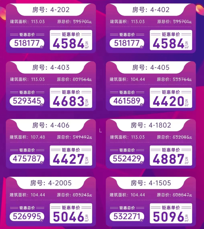 方凯天悦城推出多套特价单位,建面约106—133㎡3 n户型,实景现楼,首付