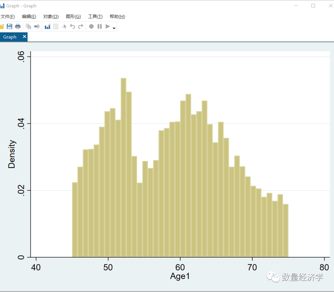 2 驅動變量內生分組檢驗stata: 不可不知的4種斷點回歸 (rdd) 中的