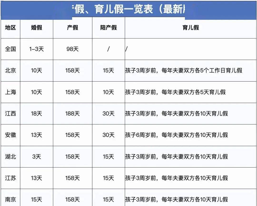 2024年广东人口与计划生育条例_广东省人口与计划生育条例