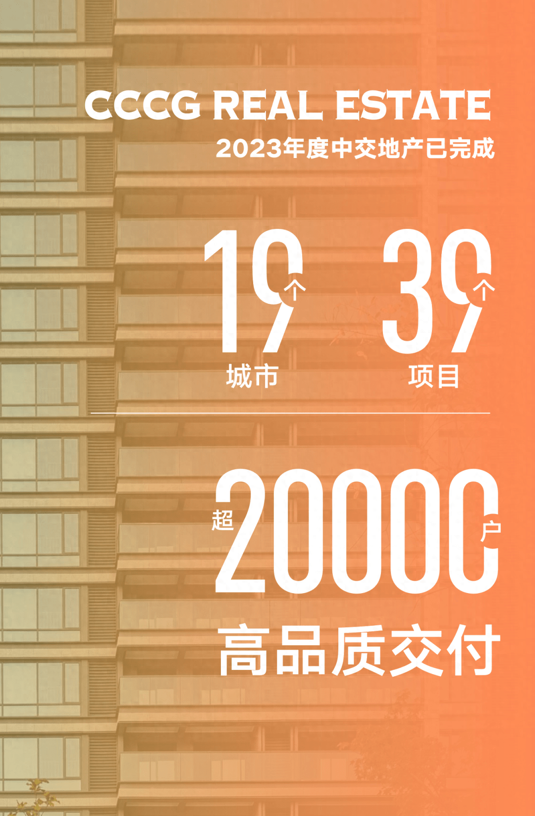 2023年中交地产完成39个项目超2万户交付_张林霞_城市_财经